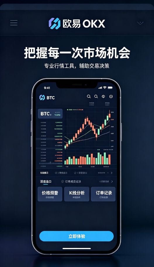 下单交易与风险管理